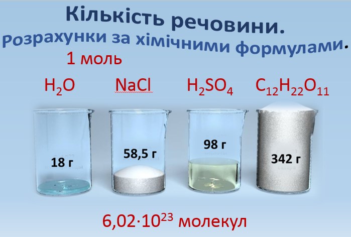 Кількість речовини. Розрахунки за хімічними формулами