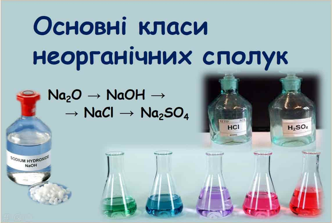 Основні класи неорганічних сполук 