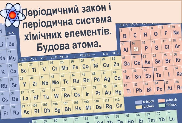  Періодичний закон і періодична система хімічних елементів. Будова атома.