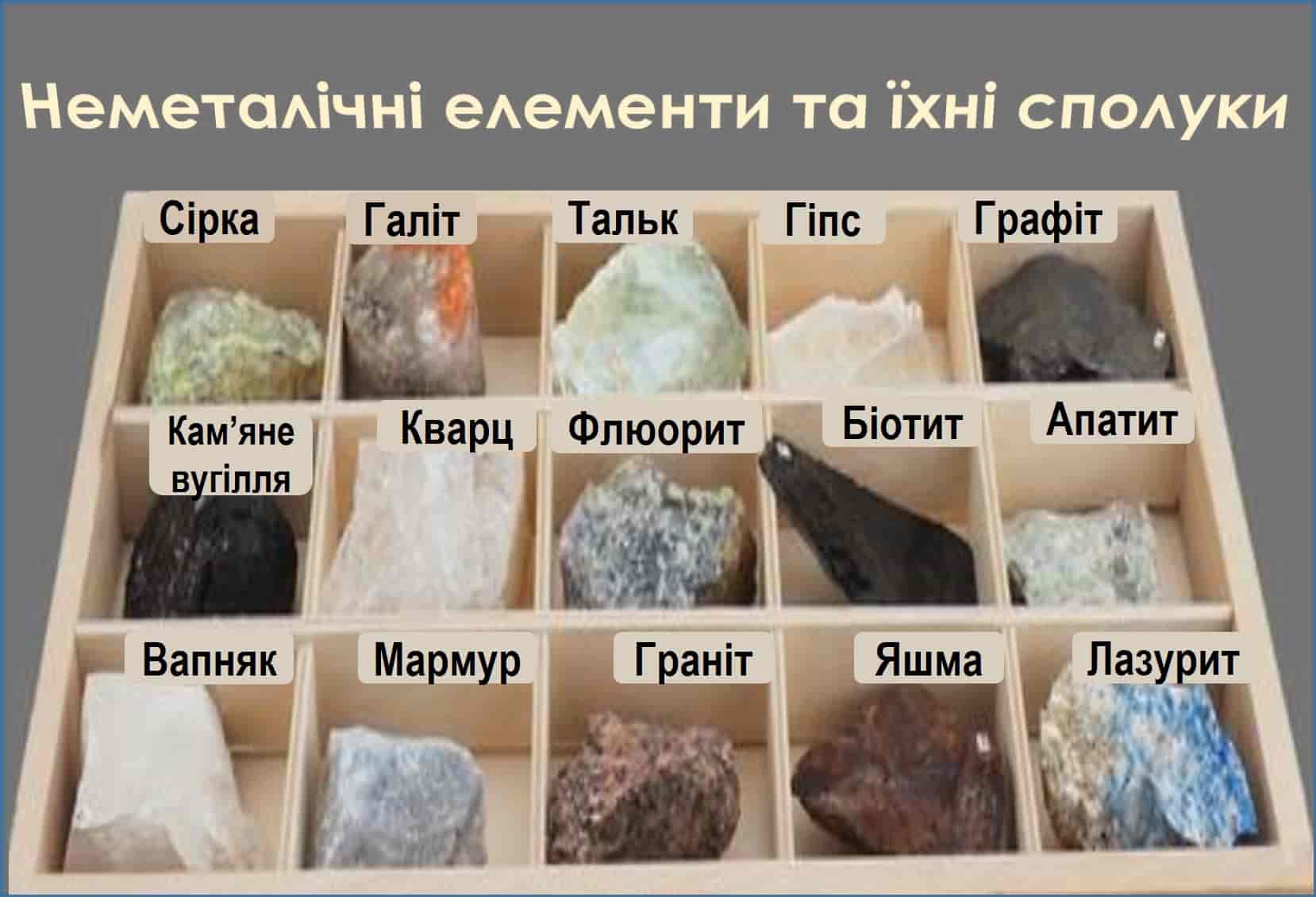 Неметалічні елементи